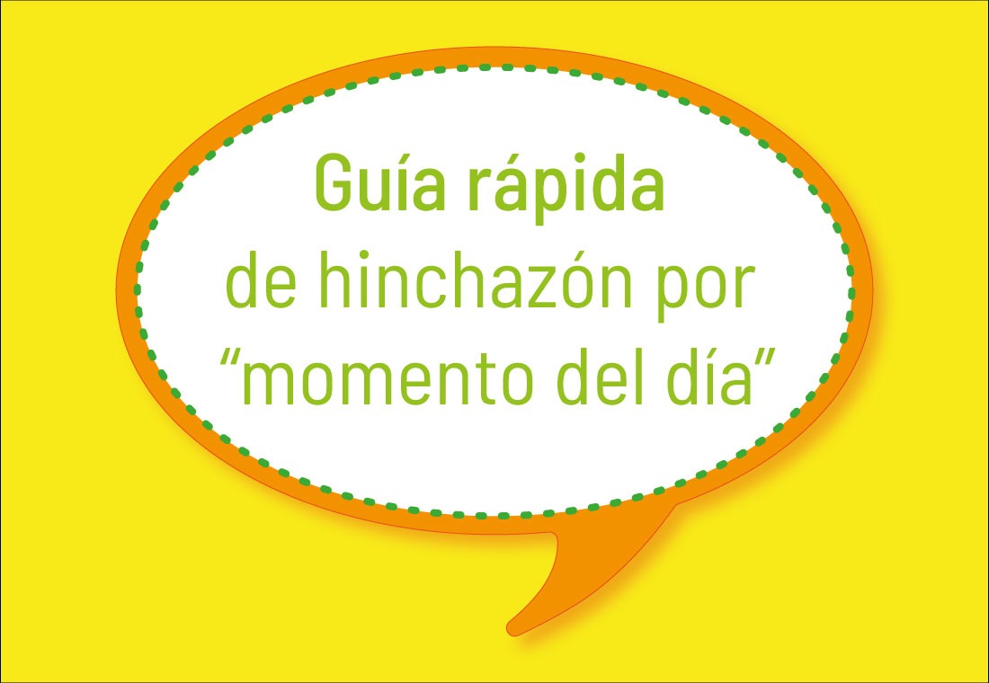 Guía rápida de hinchazón por “momento del día” Inflamación abdominal: por qué aparece y qué cambios suelen ayudar